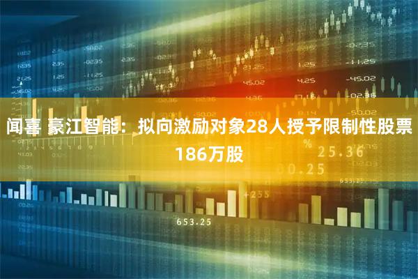 闻喜 豪江智能：拟向激励对象28人授予限制性股票186万股